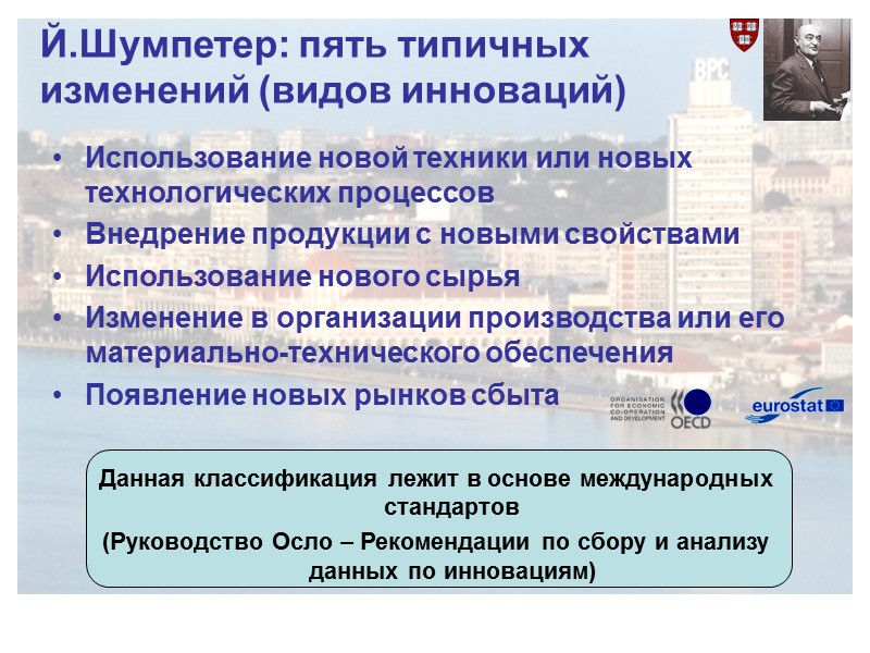 Й.Шумпетер: пять типичных изменений (видов инноваций) Использование новой техники или новых технологических процессов Внедрение Й.Шумпетер: пять типичных изменений (видов инноваций) Использование новой техники или новых технологических процессов Внедрение